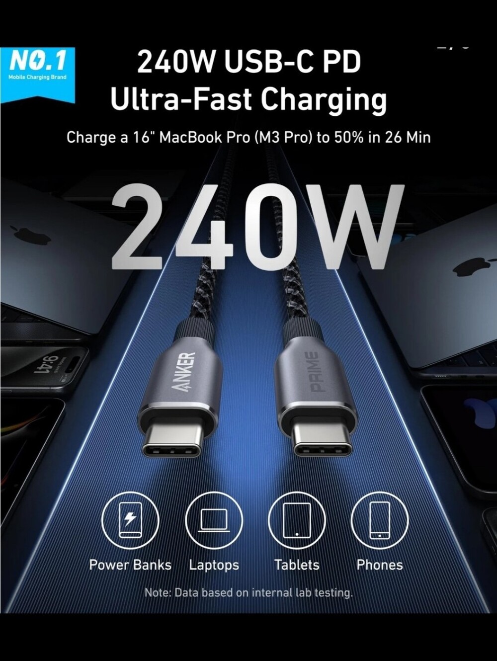 Anker SEALED! NIB! Prime USB-C to USB-C (240W Upcycled-Braided) Cable. R2S!